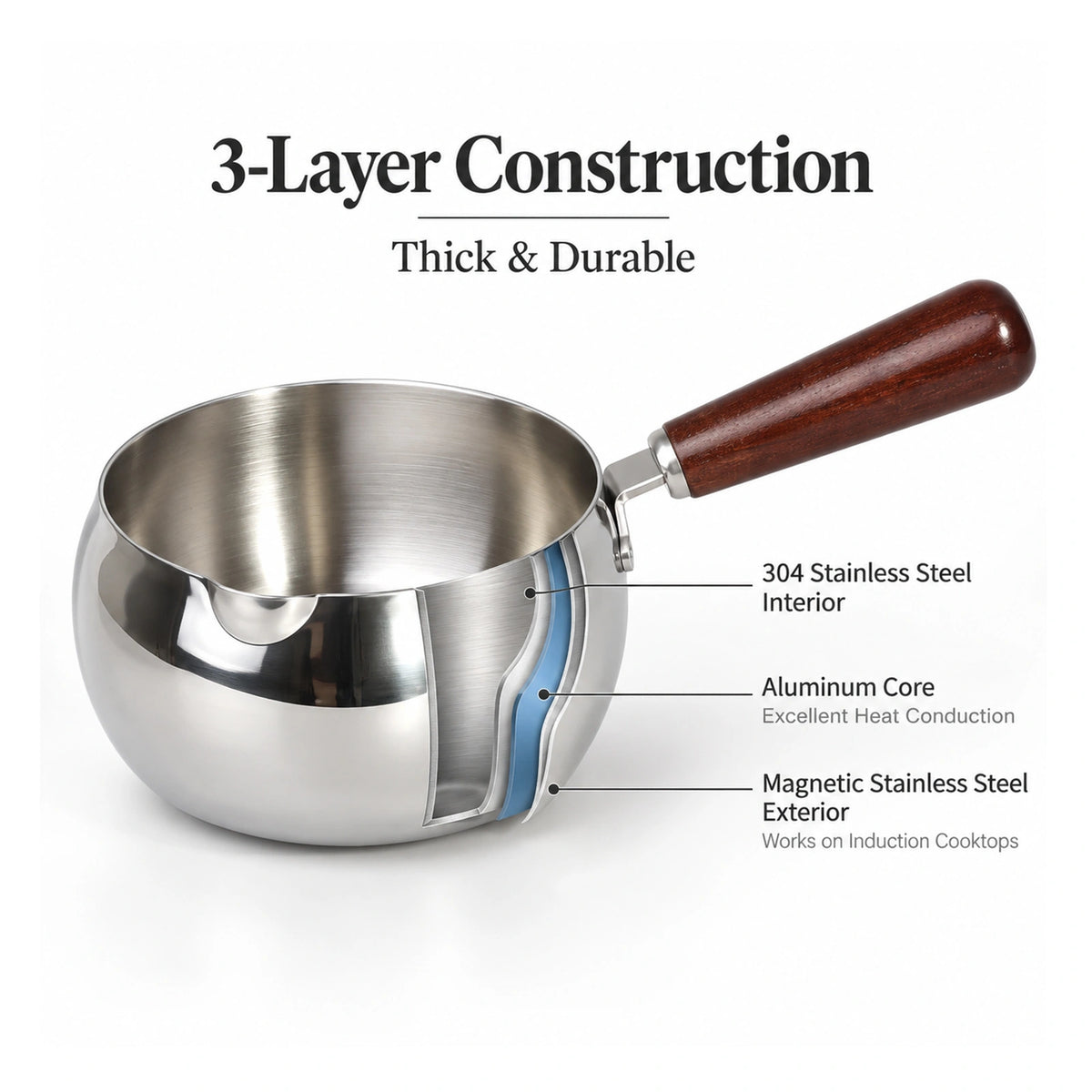 3-layer stainless steel saucepan with 304 stainless steel interior, aluminum core, and magnetic exterior