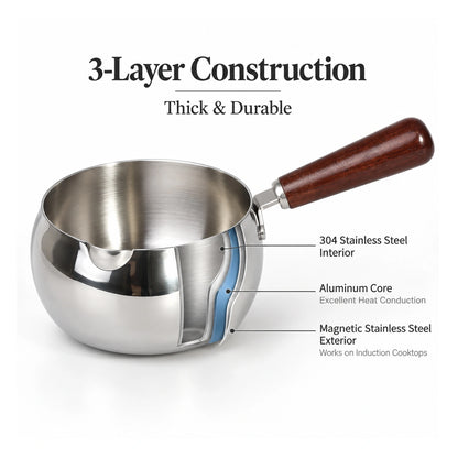 3-layer stainless steel saucepan with 304 stainless steel interior, aluminum core, and magnetic exterior