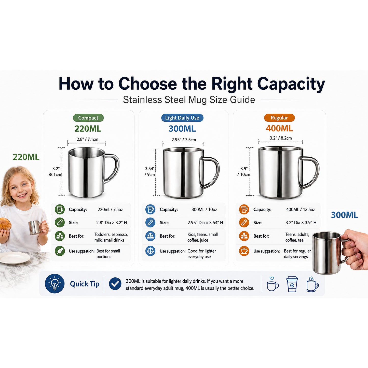 IMEEA 2-Piece Unbreakable Mugs Double Walled SUS304 Stainless Steel with Handle
