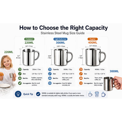 IMEEA 2-Piece Unbreakable Mugs Double Walled SUS304 Stainless Steel with Handle