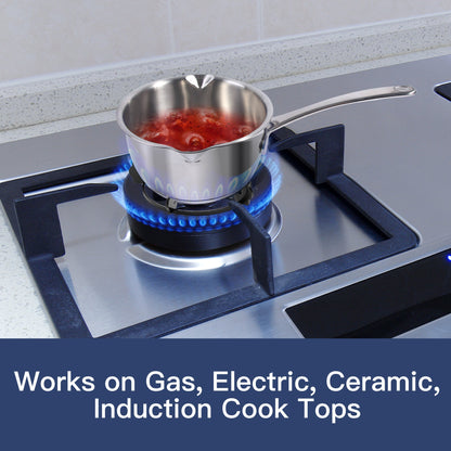 IMEEA Stainless Steel Saucepan compatible with gas, electric, ceramic and induction cooktops