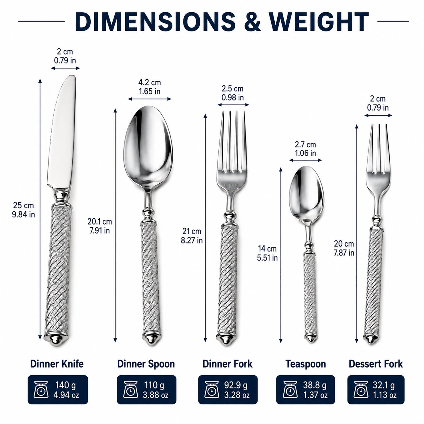 IMEEA 5 Piece Flatware Set Dimension Chart Displaying Length and Size Details of Each Stainless Steel Utensil