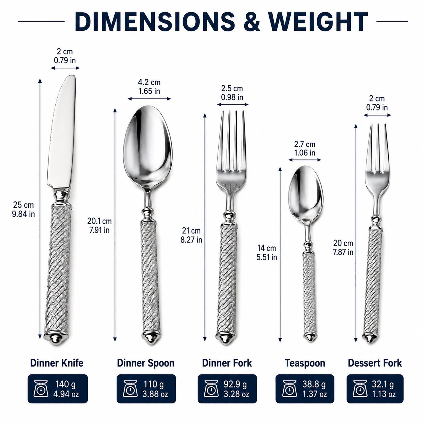 IMEEA 5 Piece Flatware Set Dimension Chart Displaying Length and Size Details of Each Stainless Steel Utensil