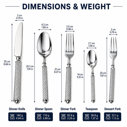 IMEEA 5 Piece Flatware Set Dimension Chart Displaying Length and Size Details of Each Stainless Steel Utensil