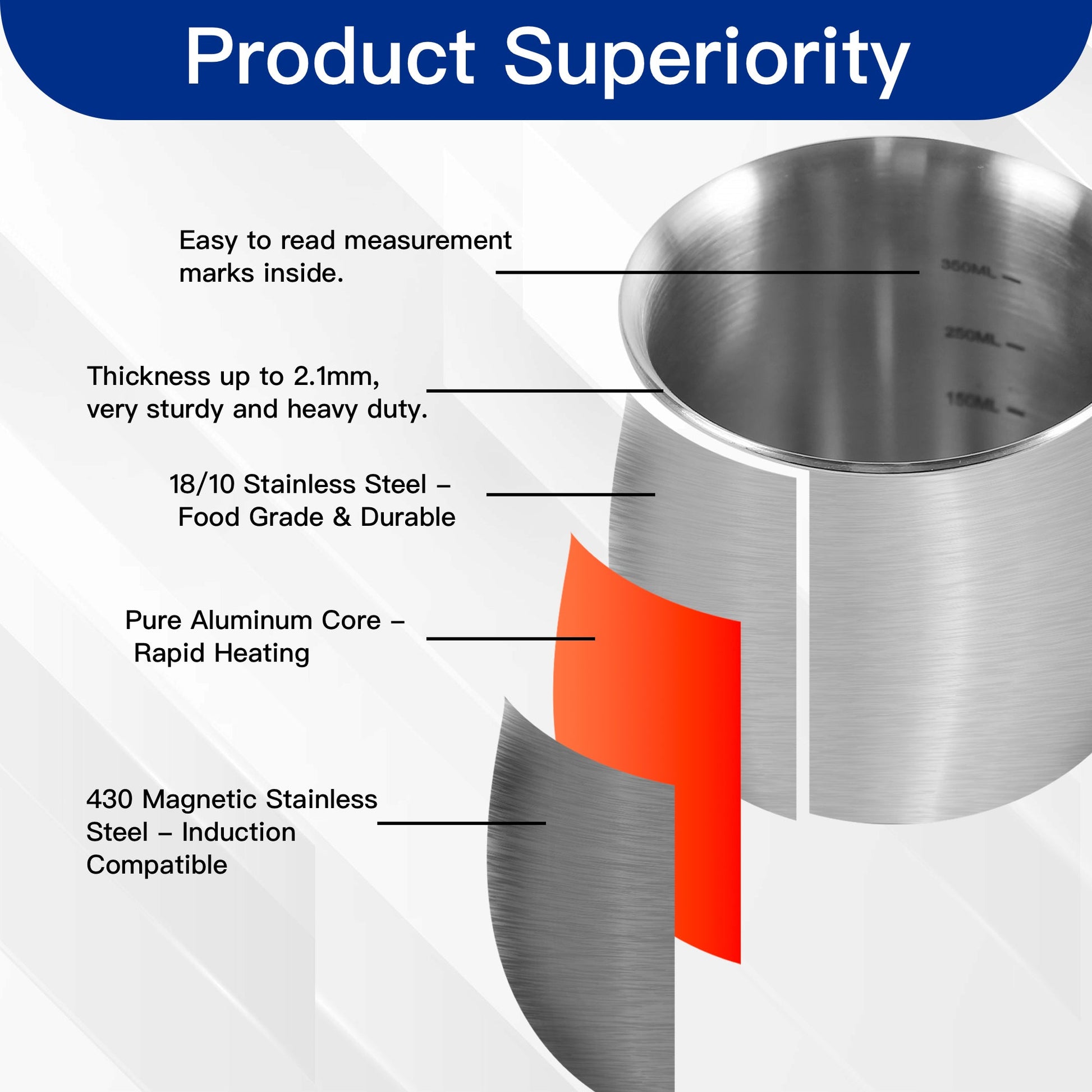 Tri Ply Stainless Steel Cereal Cup with 18/10 interior, aluminum core, and magnetic stainless steel exterior