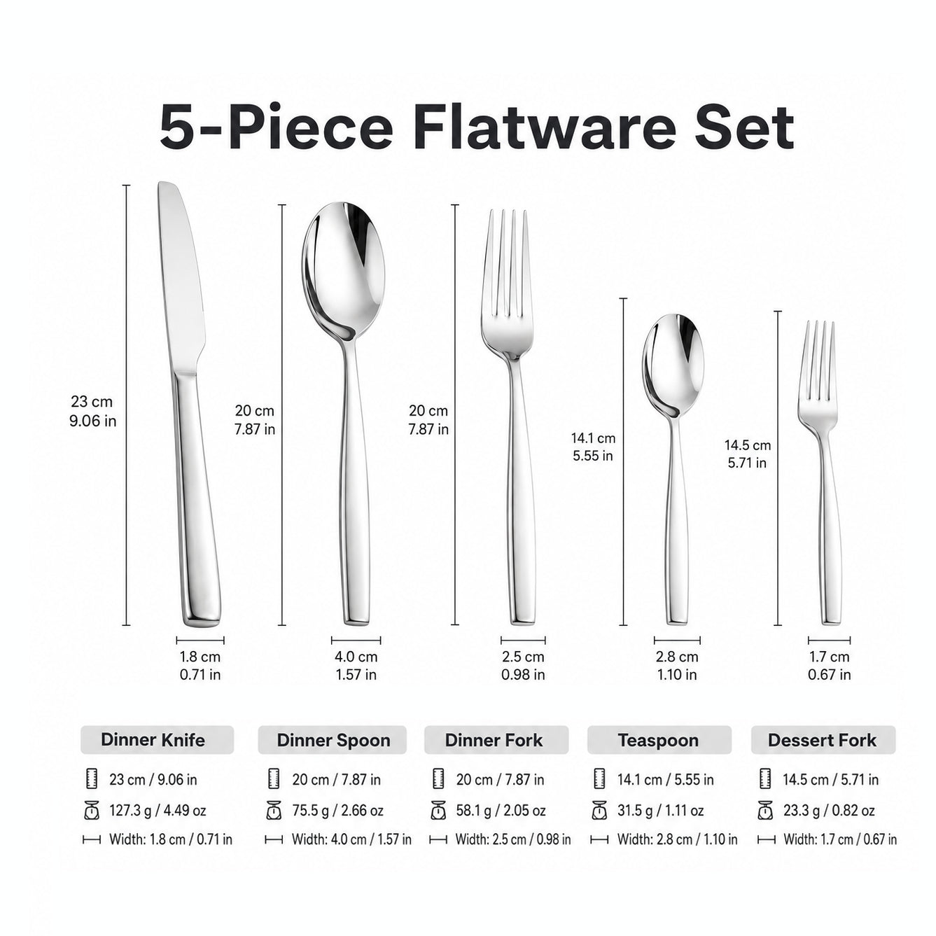 IMEEA SUS304 Stainless Steel Flatware Set Size Guide Showing Dimensions of 5-Piece Curved Handle Silverware Set