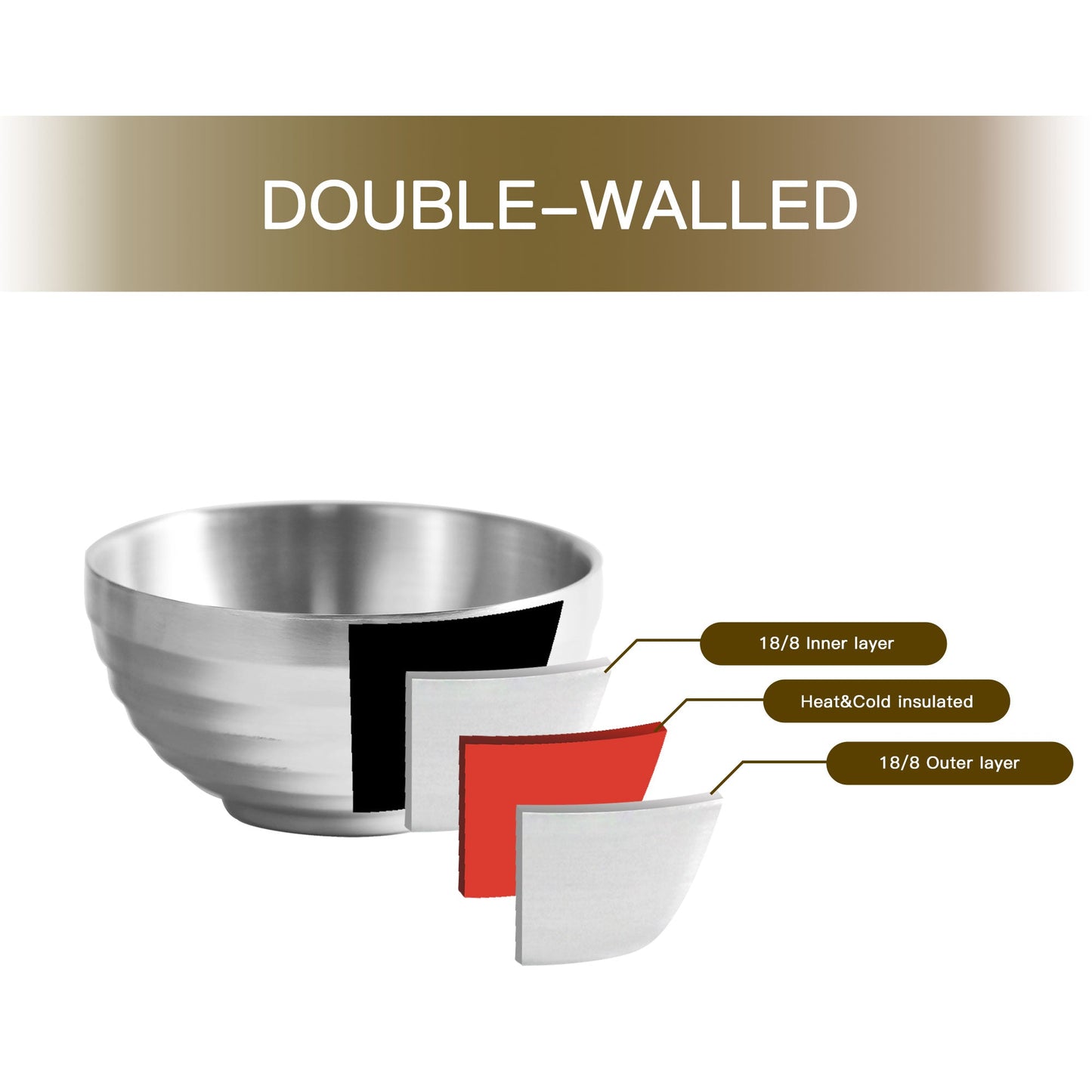 Double Wall Insulated SUS304 Stainless Steel Bowl with 18/8 Inner and Outer Layers for Heat and Cold Retention
