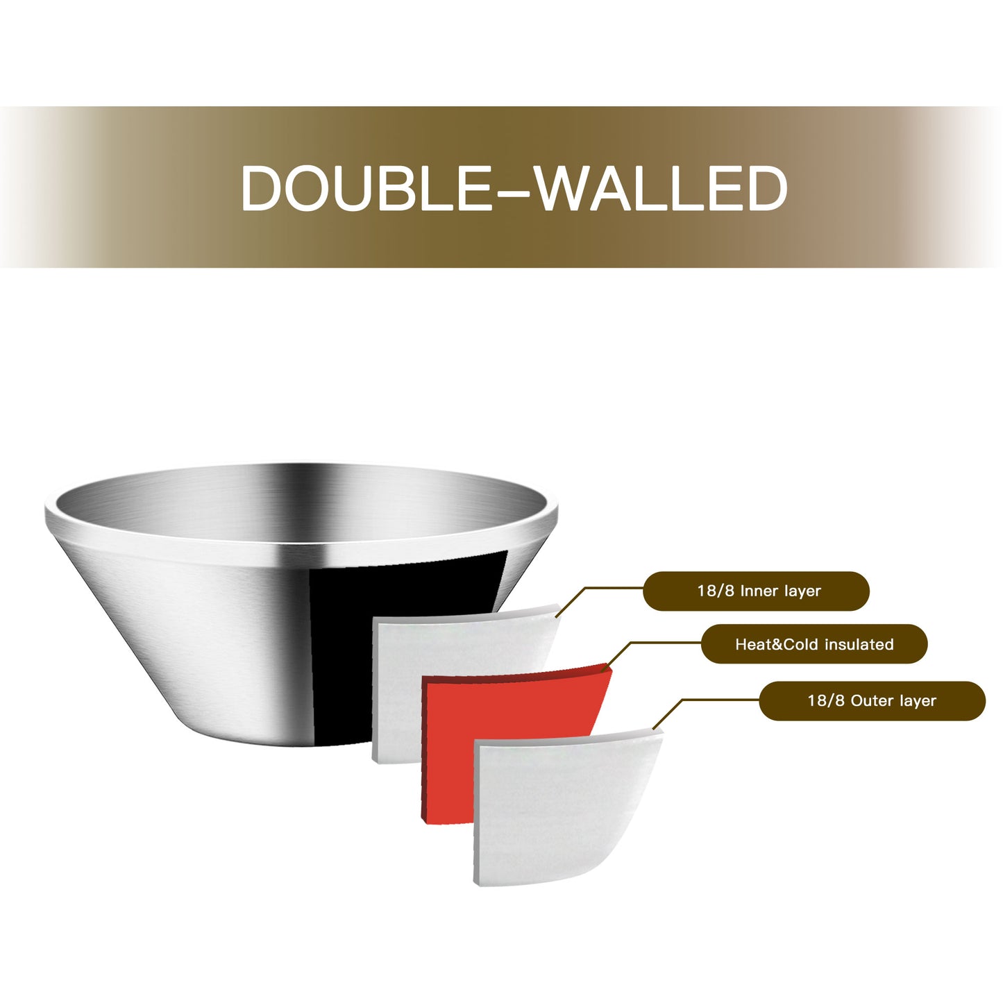 IMEEA Double Wall Stainless Steel Salad Bowl with 18/8 stainless steel inner and outer layers for hot and cold insulation