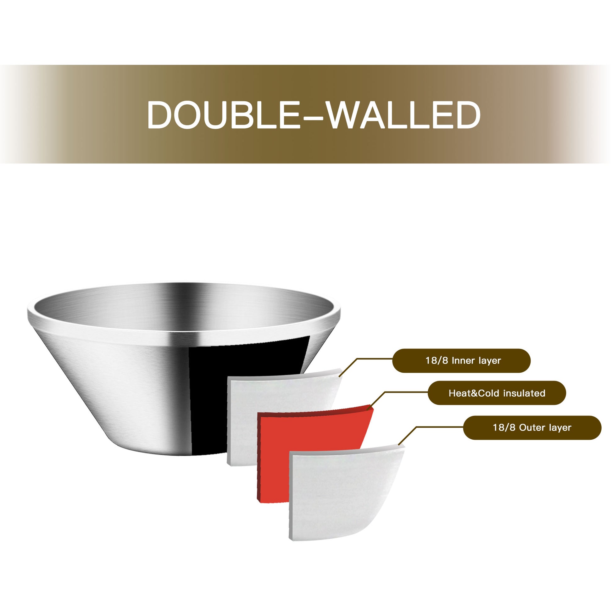 IMEEA Double Wall Stainless Steel Salad Bowl with 18/8 stainless steel inner and outer layers for hot and cold insulation