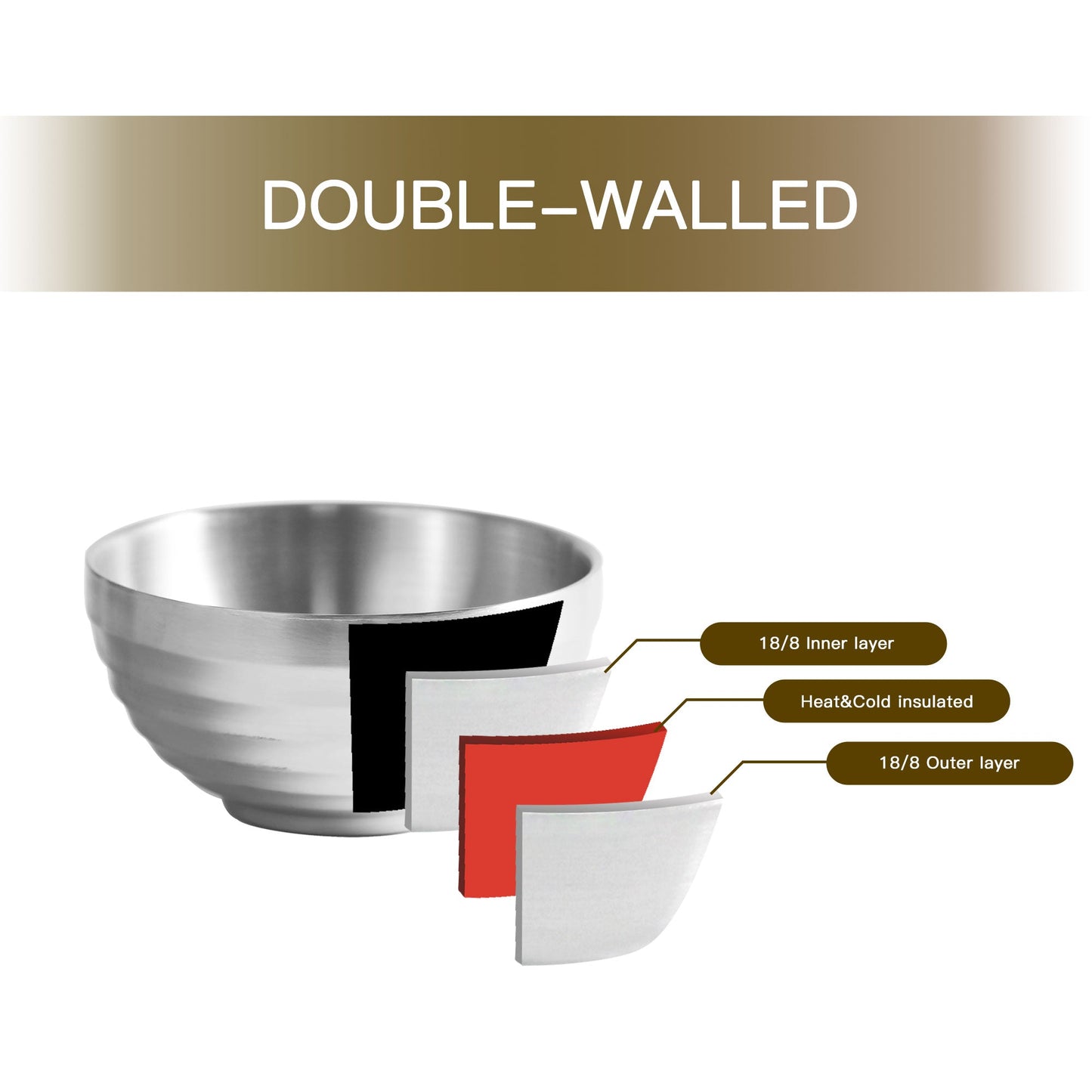 IMEEA Double Wall Stainless Steel Salad Bowl with 18/8 stainless steel inner and outer layers for hot and cold insulation