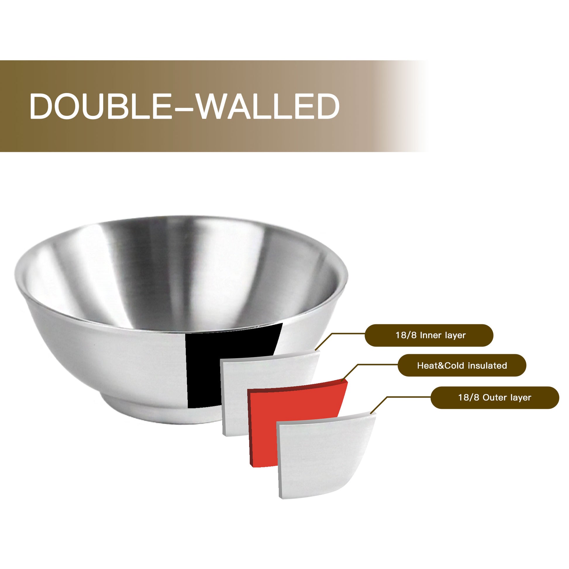 dual wall heat insulated bowls