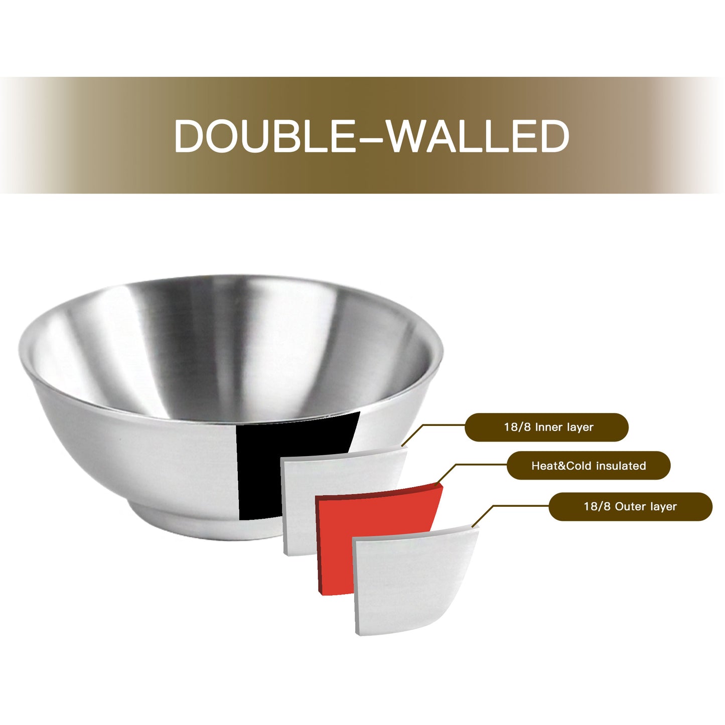 IMEEA 17oz Double Wall Soup Bowls - 6" Insulated Stainless Steel Ice Cream and Cereal Bowls, Set of 2